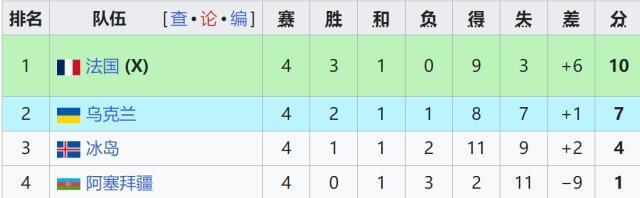 XgWtC, 法国, OJiIF XgWtC, 法国, OJiIF